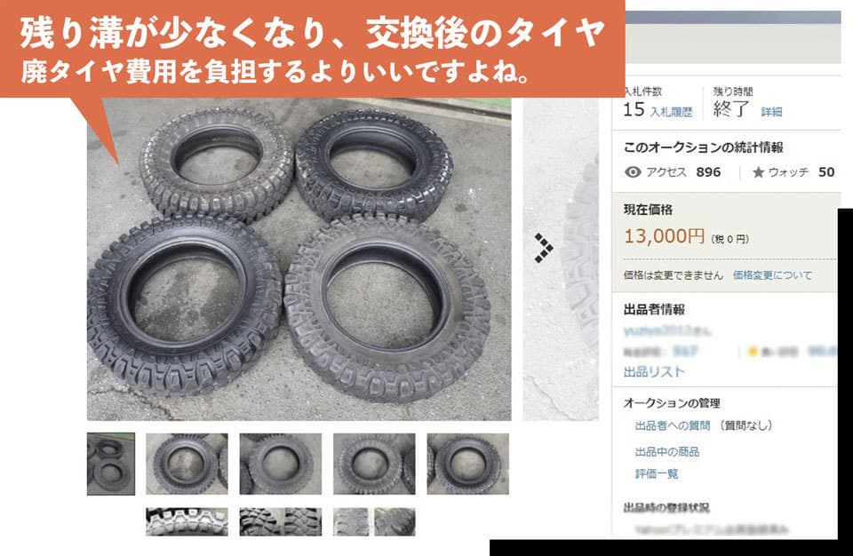 パーツ販売代行
